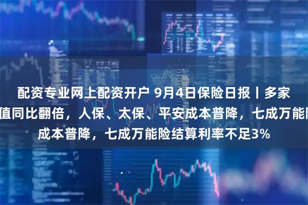配资专业网上配资开户 9月4日保险日报丨多家险企银保新业务价值同比翻倍，人保、太保、平安成本普降，七成万能险结算利率不足3%